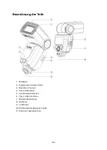 Предварительный просмотр 149 страницы Godox TT685II-F User Manual