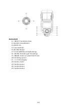 Предварительный просмотр 150 страницы Godox TT685II-F User Manual