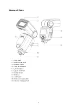 Предварительный просмотр 5 страницы Godox TT685II-O User Manual