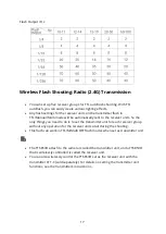 Предварительный просмотр 17 страницы Godox TT685II-O User Manual