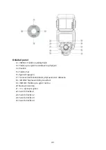 Предварительный просмотр 40 страницы Godox TT685II-O User Manual