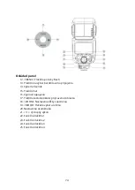 Предварительный просмотр 74 страницы Godox TT685II-O User Manual