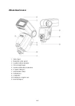 Предварительный просмотр 107 страницы Godox TT685II-O User Manual