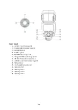 Предварительный просмотр 108 страницы Godox TT685II-O User Manual