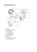 Предварительный просмотр 142 страницы Godox TT685II-O User Manual