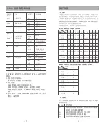 Предварительный просмотр 10 страницы Godox TT685II Instruction Manual