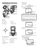 Предварительный просмотр 13 страницы Godox TT685II Instruction Manual