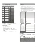 Preview for 12 page of Godox TT685N Thinklite TTL Instruction Manual