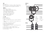 Предварительный просмотр 3 страницы Godox UL150IIBi Instruction Manual