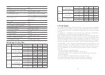 Preview for 19 page of Godox UL150IIBi Instruction Manual