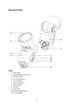 Предварительный просмотр 5 страницы Godox V1C User Manual