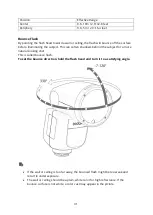 Предварительный просмотр 31 страницы Godox V1C User Manual