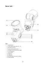 Предварительный просмотр 86 страницы Godox V1C User Manual