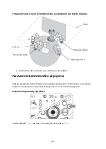 Предварительный просмотр 105 страницы Godox V1C User Manual