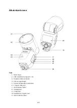 Предварительный просмотр 126 страницы Godox V1C User Manual