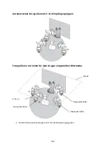 Предварительный просмотр 186 страницы Godox V1C User Manual