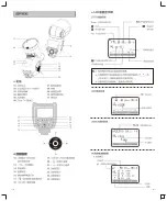 Предварительный просмотр 4 страницы Godox V1F Instruction Manual