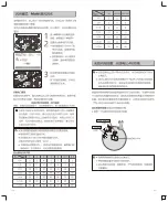 Предварительный просмотр 8 страницы Godox V1F Instruction Manual