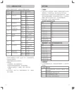 Предварительный просмотр 13 страницы Godox V1F Instruction Manual