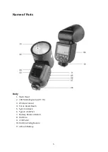 Предварительный просмотр 5 страницы Godox V1S User Manual