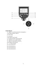 Предварительный просмотр 6 страницы Godox V1S User Manual