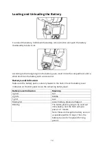 Предварительный просмотр 12 страницы Godox V1S User Manual