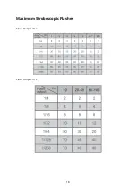 Предварительный просмотр 18 страницы Godox V1S User Manual