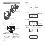 Предварительный просмотр 4 страницы Godox V350F Instruction Manual