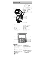 Preview for 4 page of Godox V850II Manual