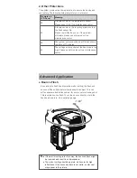 Preview for 16 page of Godox V850II Manual