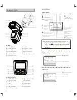 Preview for 4 page of Godox V860 II Instruction Manual