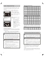 Preview for 9 page of Godox V860 II Instruction Manual