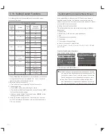 Preview for 20 page of Godox V860 II Instruction Manual