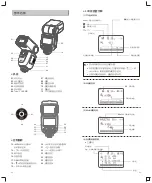 Preview for 4 page of Godox V860IIIF Instruction Manual