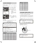 Preview for 8 page of Godox V860IIIF Instruction Manual