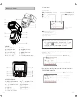 Предварительный просмотр 4 страницы Godox V860IIO Instruction Manual