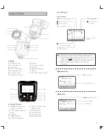 Preview for 4 page of Godox V860IIS Instruction Manual