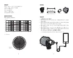 Preview for 3 page of Godox VD-Mic Instruction Manual