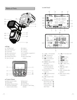 Preview for 4 page of Godox Ving V860n Instruction Manual