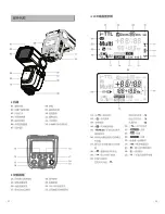 Preview for 18 page of Godox Ving V860n Instruction Manual