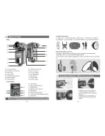 Preview for 3 page of Godox WITSTRO+ AD360 Instruction Manual