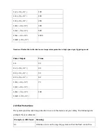 Preview for 33 page of Godox witstro ad360II-c Instruction Manual