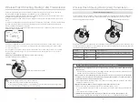 Preview for 10 page of Godox WITSTRO+ AD360II-N Instruction Manual