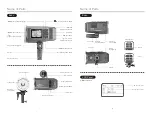 Preview for 4 page of Godox WITSTRO AD600BM Instruction Manual