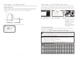 Preview for 8 page of Godox WITSTRO AD600BM Instruction Manual