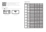 Предварительный просмотр 13 страницы Godox WT25R Instruction Manual