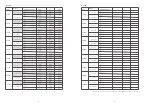 Предварительный просмотр 14 страницы Godox WT25R Instruction Manual