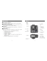 Предварительный просмотр 3 страницы Godox X1N Instruction Manual