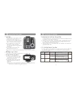 Предварительный просмотр 9 страницы Godox X1R-N Instruction Manual