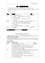 Godox X2TC Firmware Instructions предпросмотр